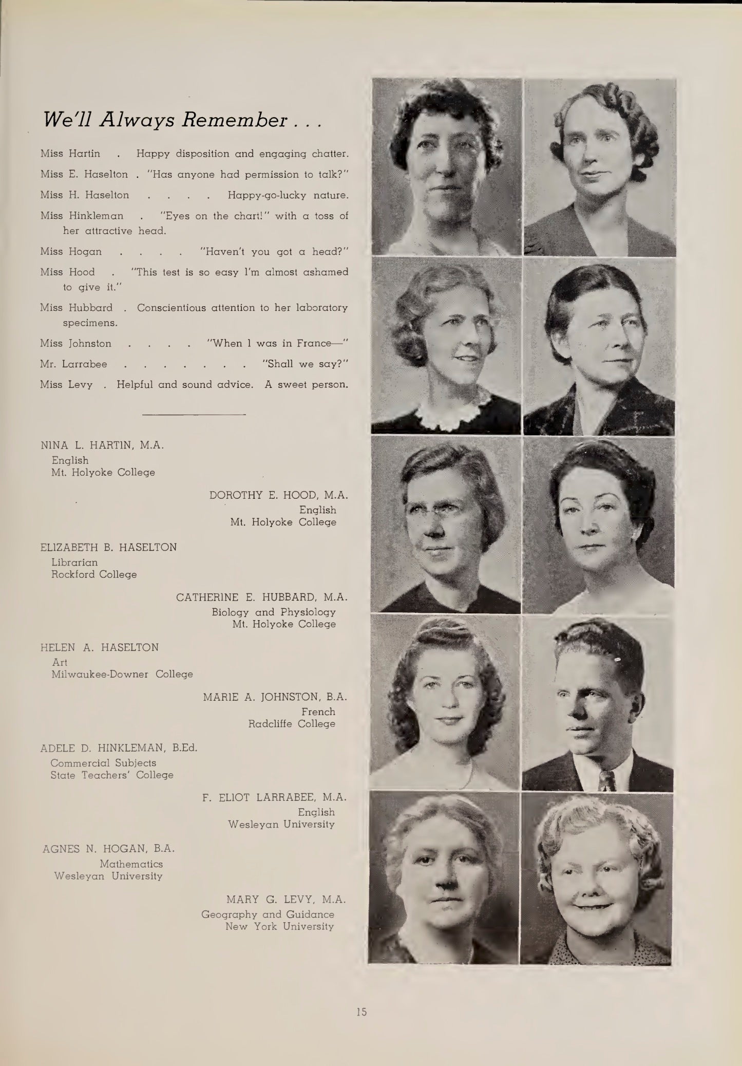 Weaver High Yearbook The Portal 1942