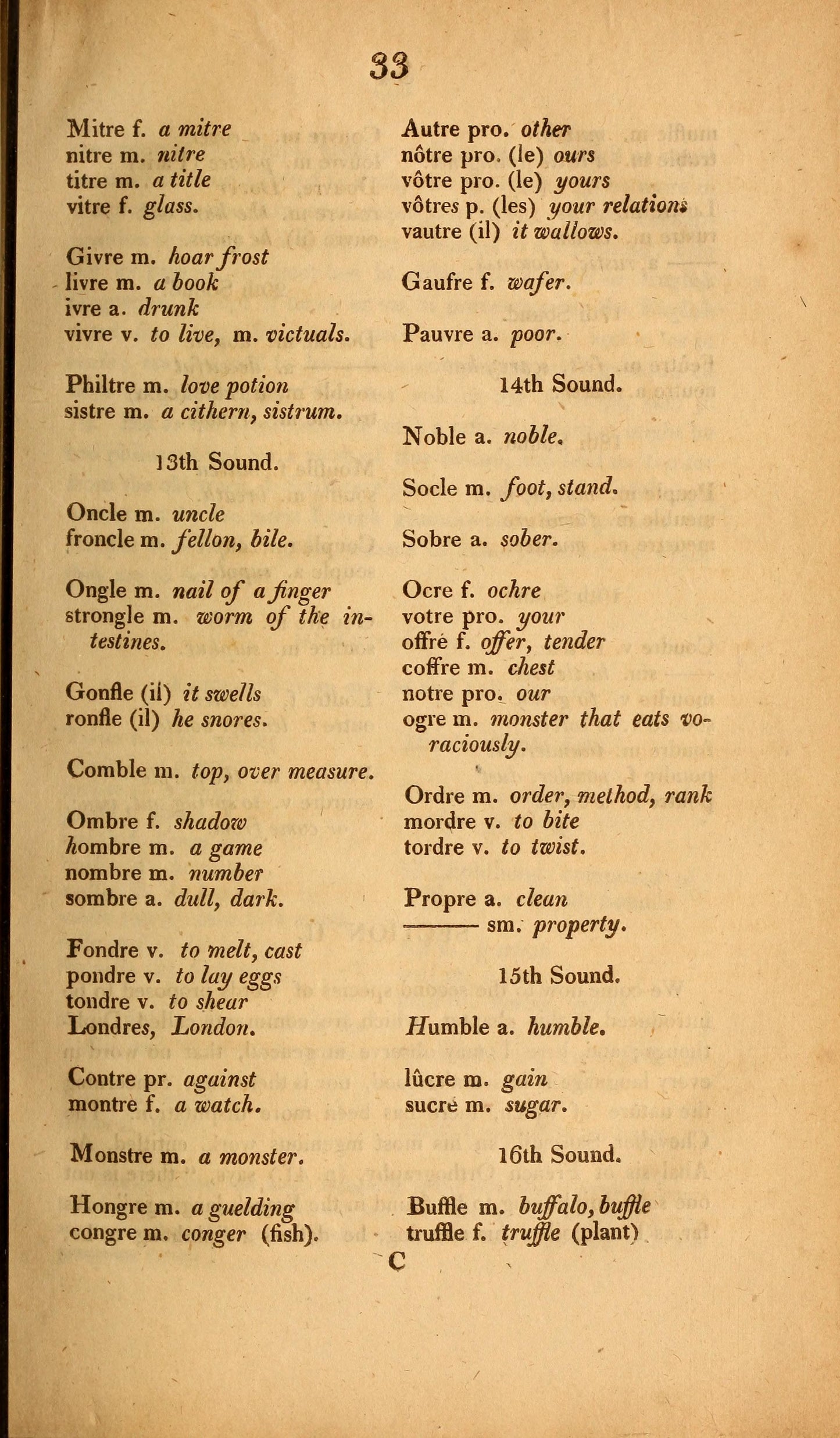 A French dictionary 1814
