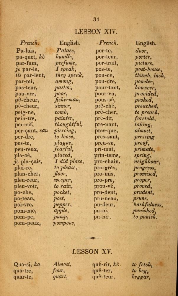 A French Spelling Book 1829