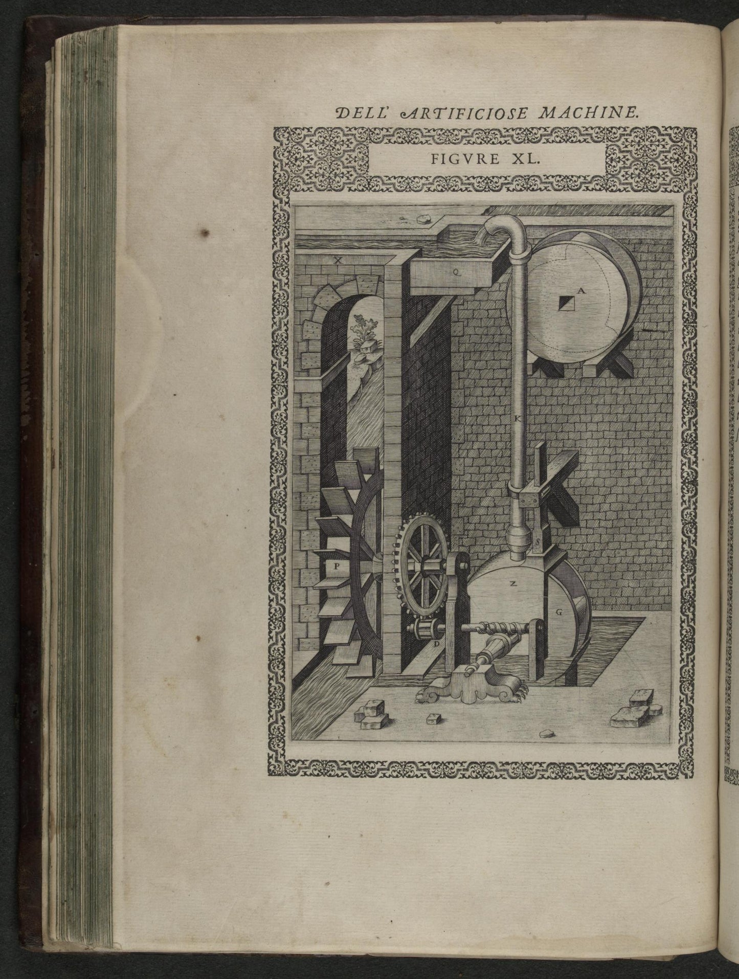 Le diverse et artificiose machine 1588