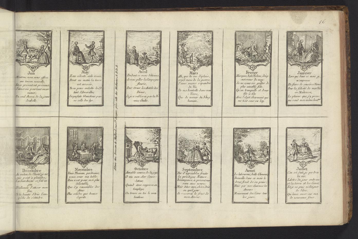Collection de differents sujets gravés : sçavoir, de petits emblêmes 1770