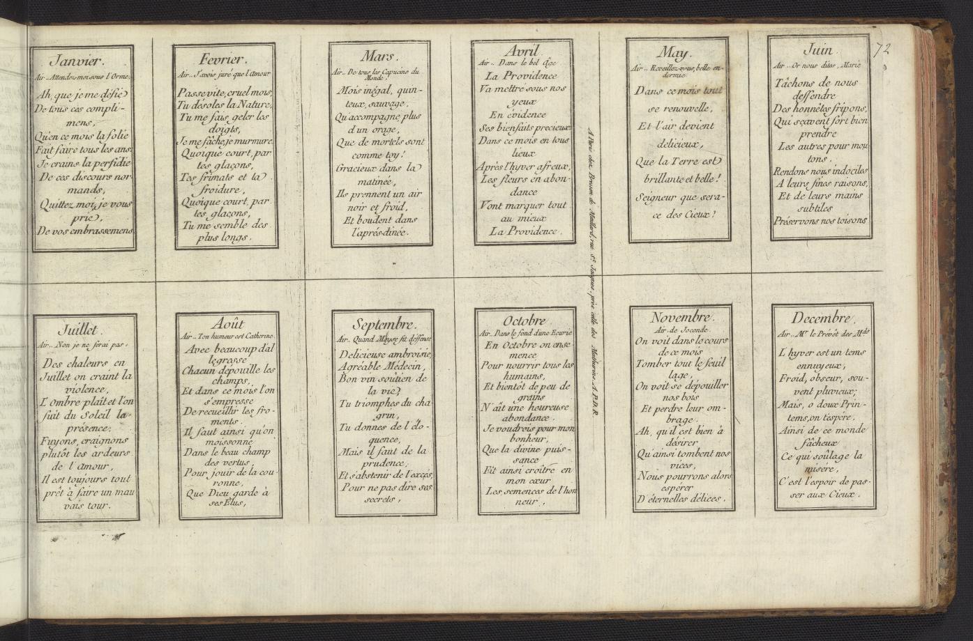 Collection de differents sujets gravés : sçavoir, de petits emblêmes 1770