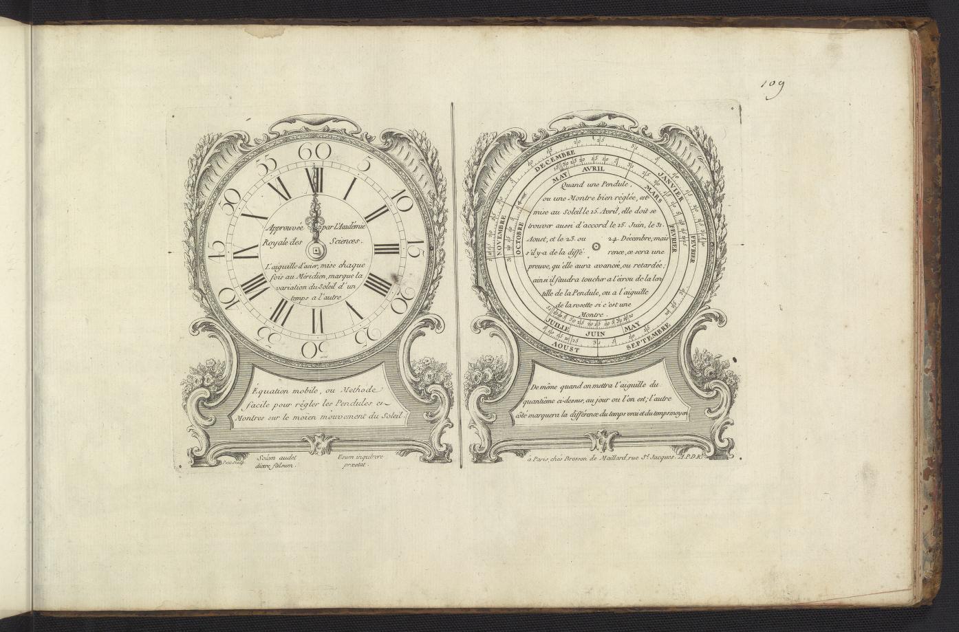 Collection de differents sujets gravés : sçavoir, de petits emblêmes 1770