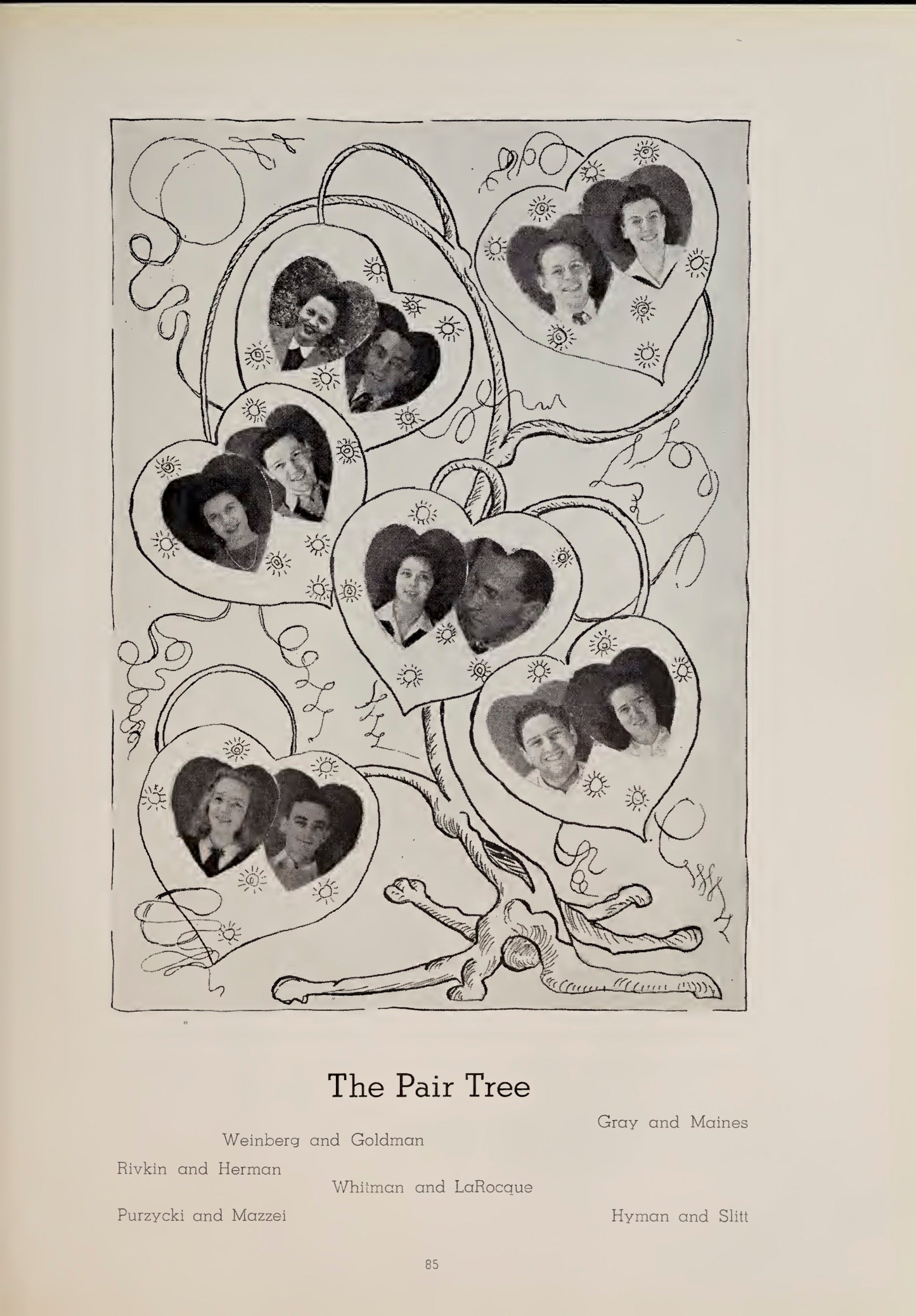 Weaver High Yearbook The Portal 1942