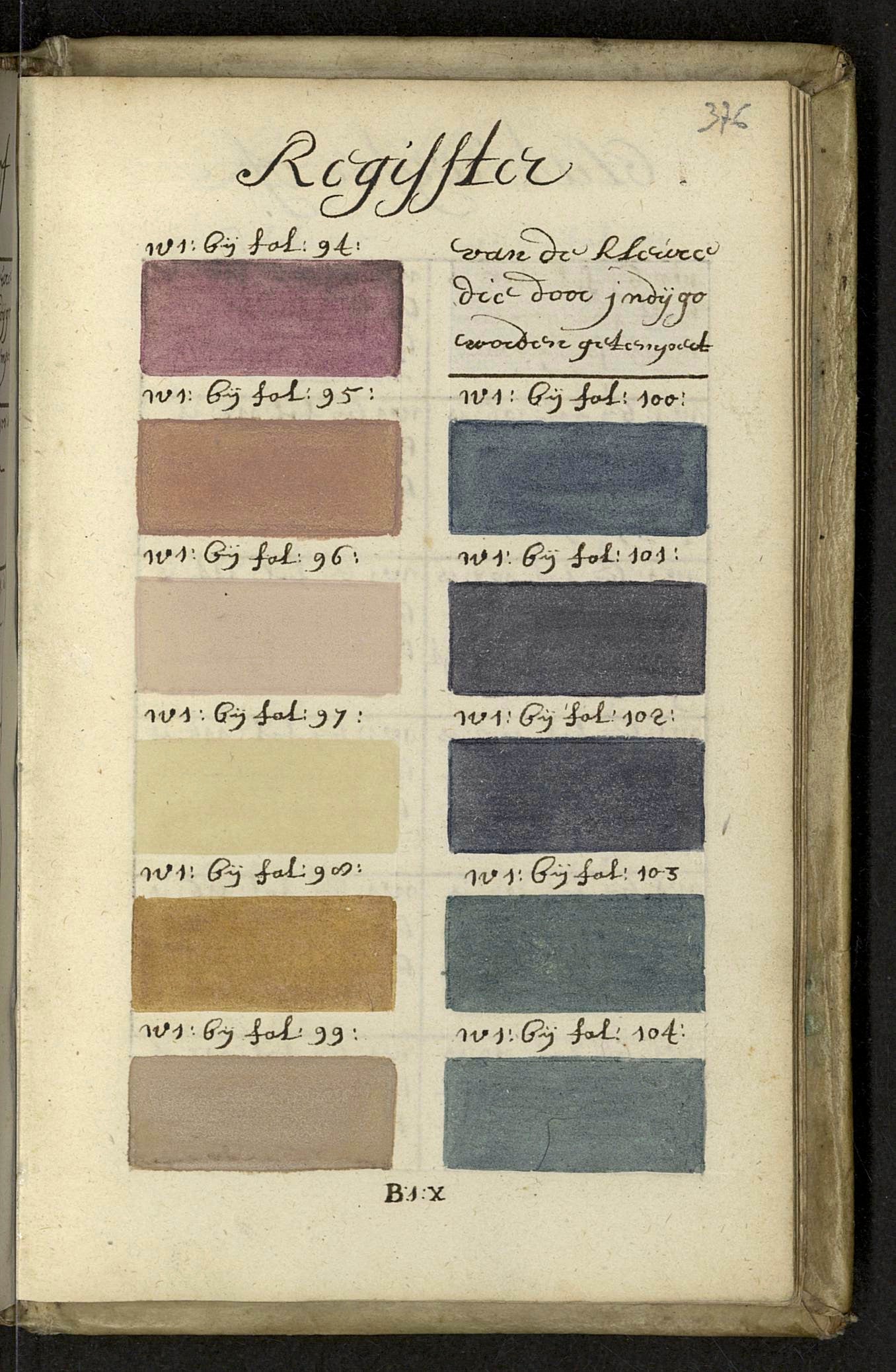 Traité des couleurs servant à la peinture à l'eau. 1692