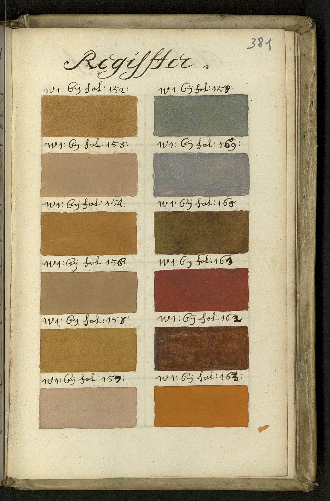 Traité des couleurs servant à la peinture à l'eau. 1692