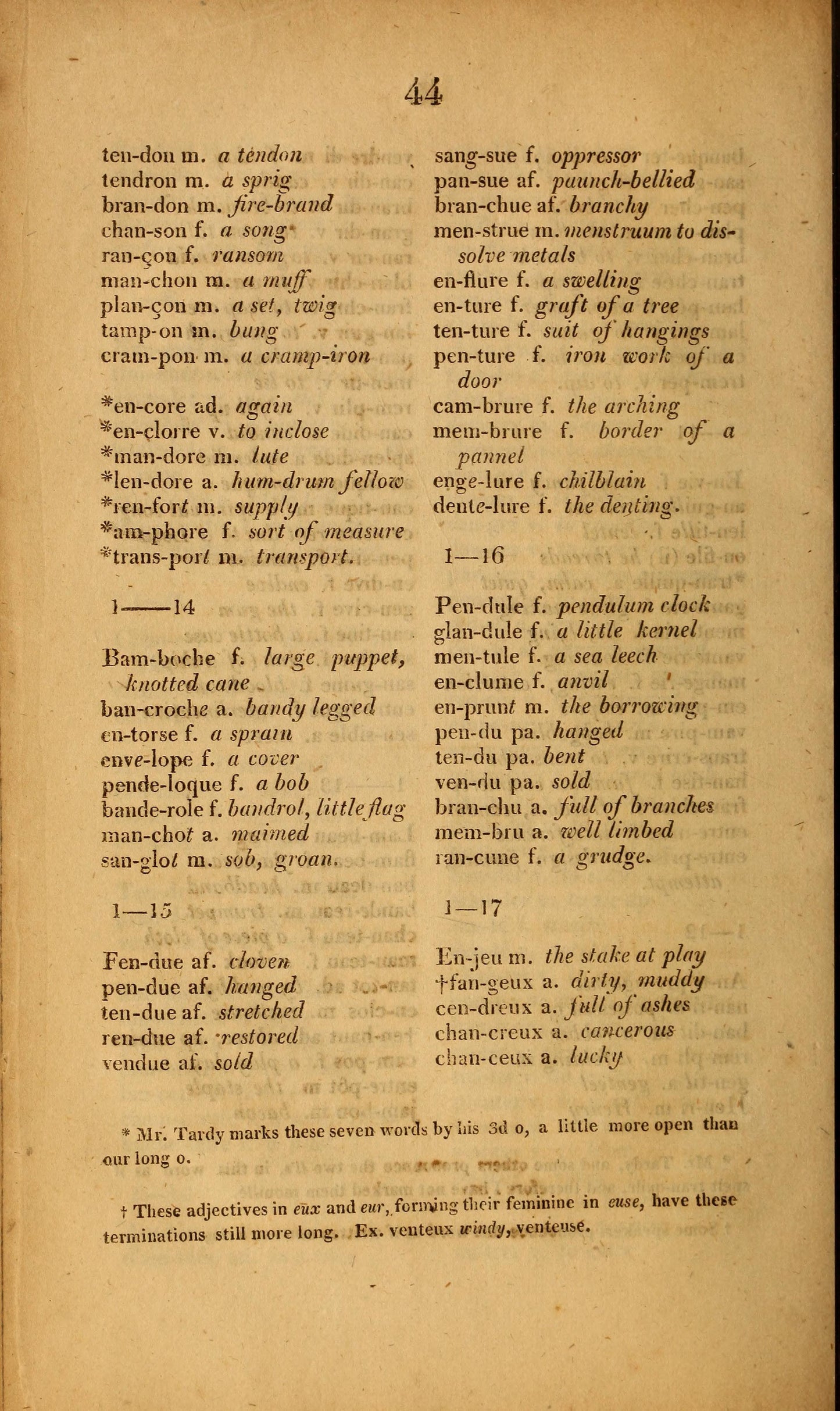 A French dictionary 1814